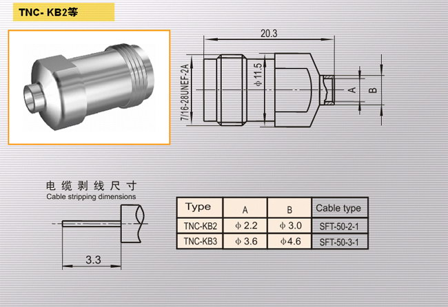 TNC-KB2